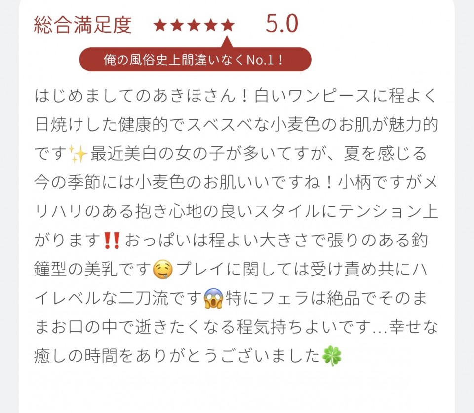 アップロード画像