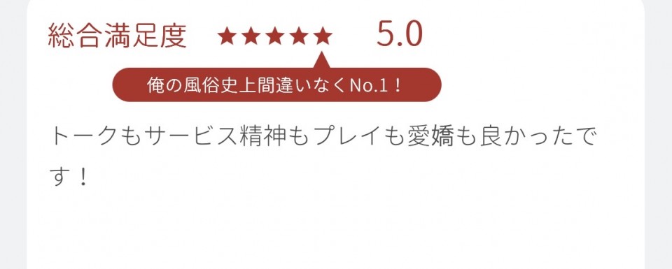 アップロード画像