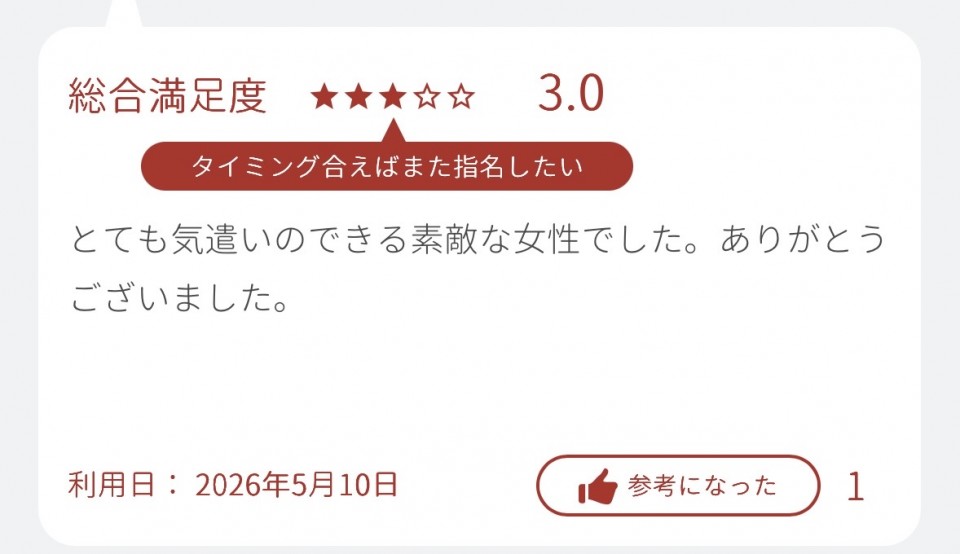 アップロード画像