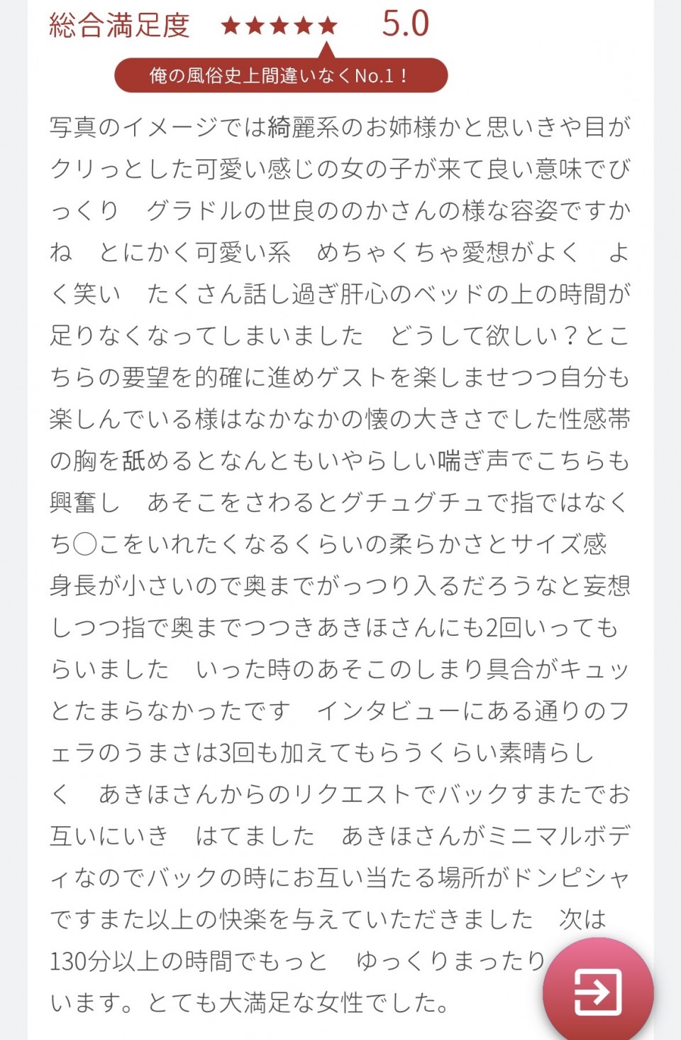 アップロード画像