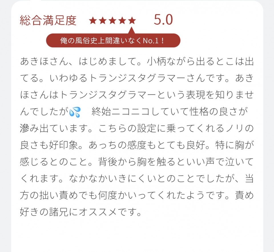 アップロード画像