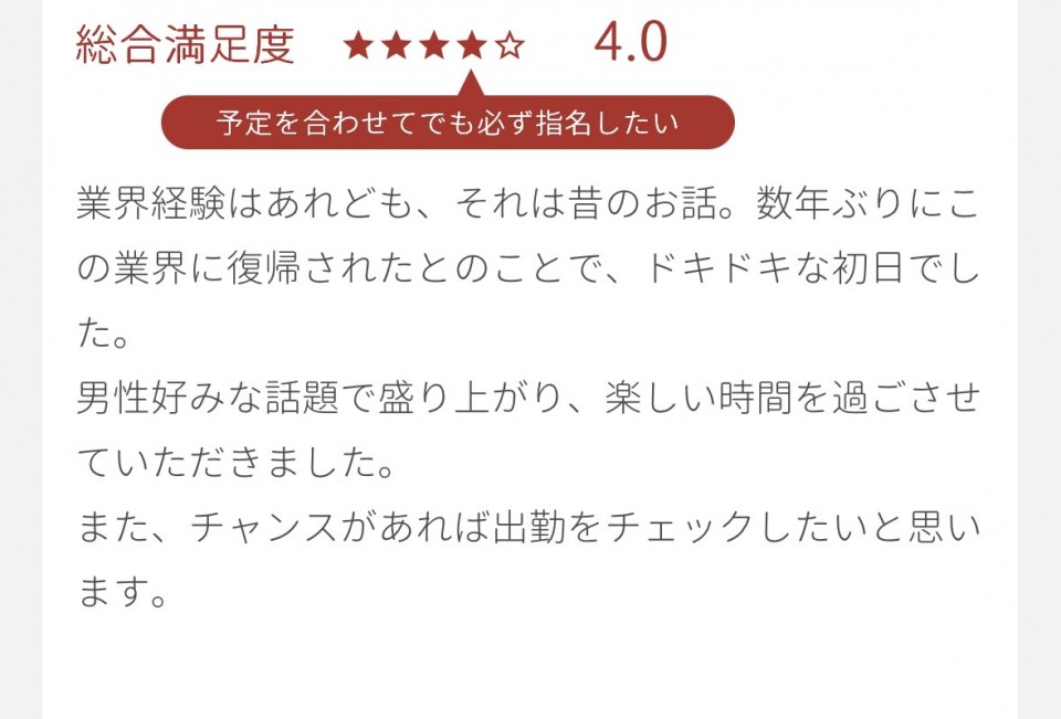 アップロード画像