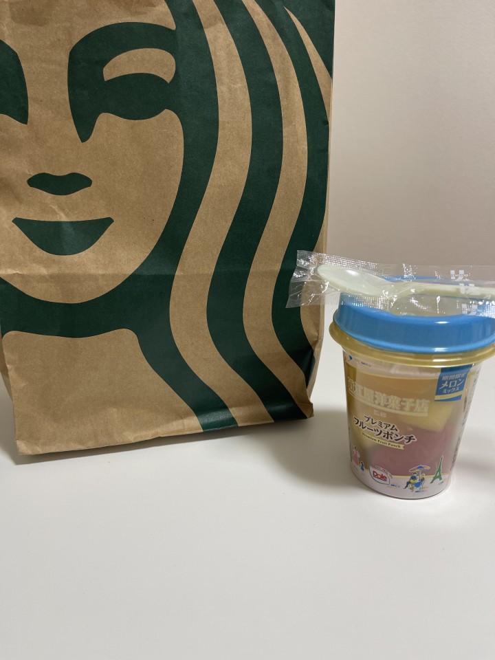 アップロード画像